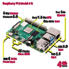 Raspberry Pi 4 4GB