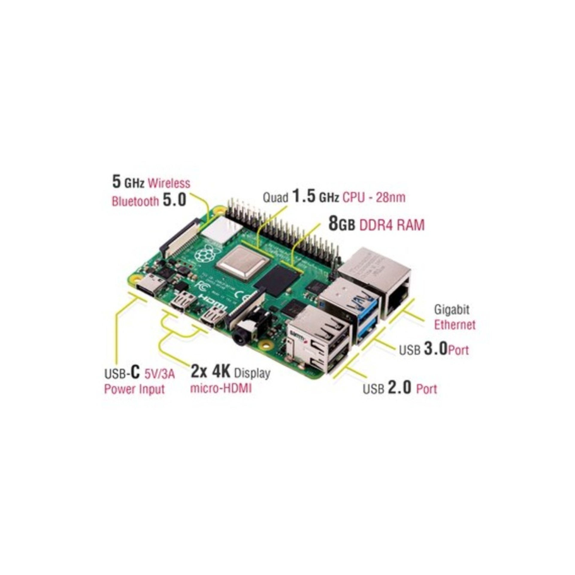 Raspberry Pi 4 8GB